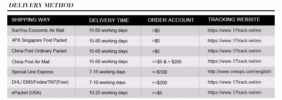 Iced Out Bling Fashion Women Jewelry Micro Pave Round Rectangle Cubic Zirconia 5A CZ Heart Cluster Choker Necklace