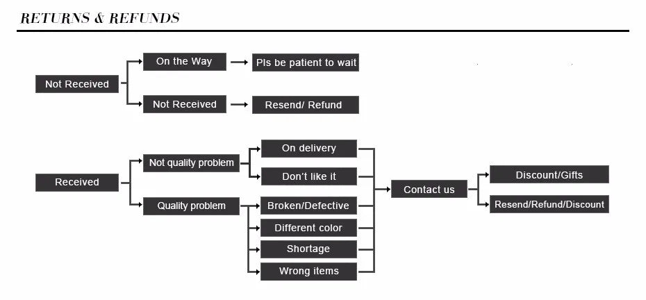 glaceelaine bubble pop earrings